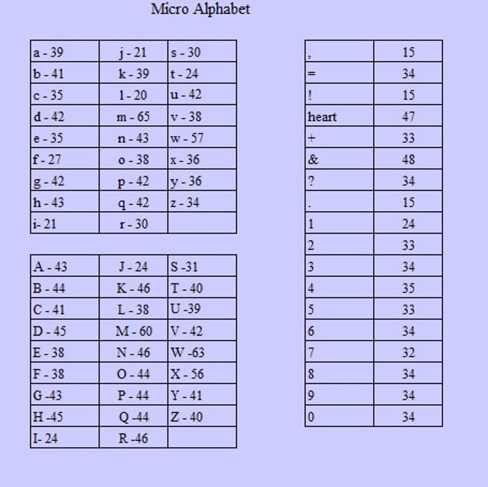 Book Folding Pattern - Micro Alphabet - Max Letter Height 3cm - Etsy