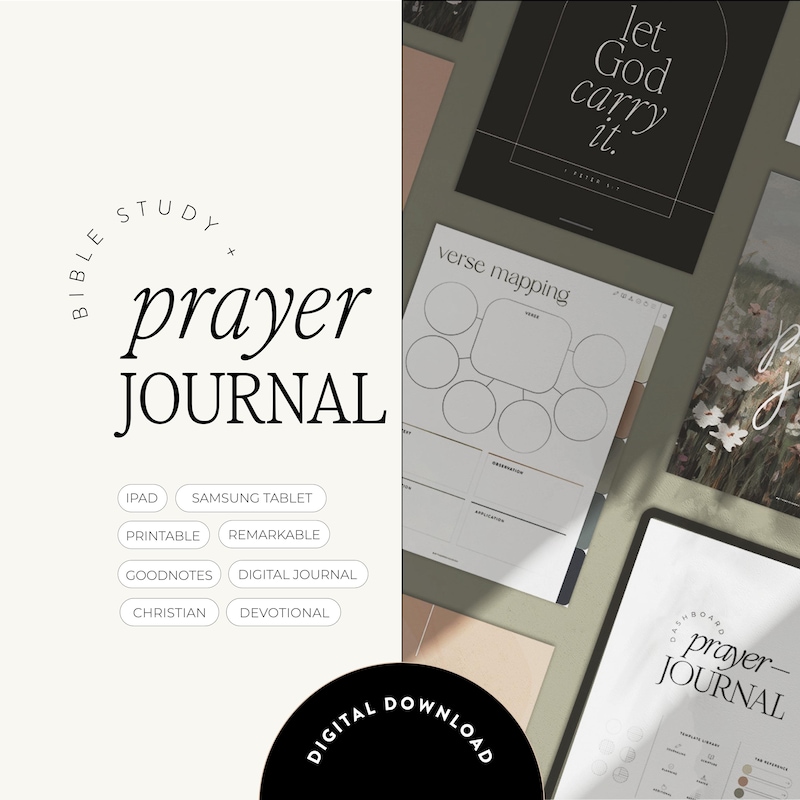 Study Templates Noteful Etsy