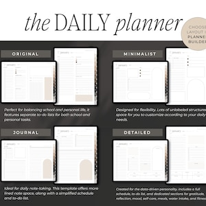 May include: The Daily Planner digital template with four layout options: Original, Minimalist, Journal, and Detailed. Each layout is displayed on a tablet, showcasing different organizational features. The text reads "Choose Layout in Planner Builder."