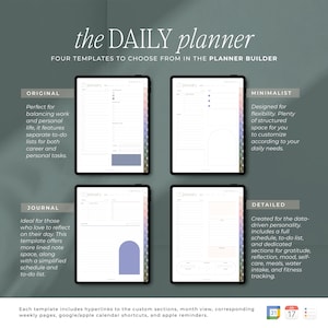 May include: Four different daily planner templates are shown on a digital tablet screen. The templates are labeled "Original", "Journal", "Minimalist", and "Detailed". Each template has a different layout and design, with the "Original" template featuring a separate to-do list for career and personal tasks, the "Journal" template offering more lined note space, the "Minimalist" template providing a clean and simple design, and the "Detailed" template including sections for gratitude, reflection, mood, self-care, meals, water intake, and fitness tracking.