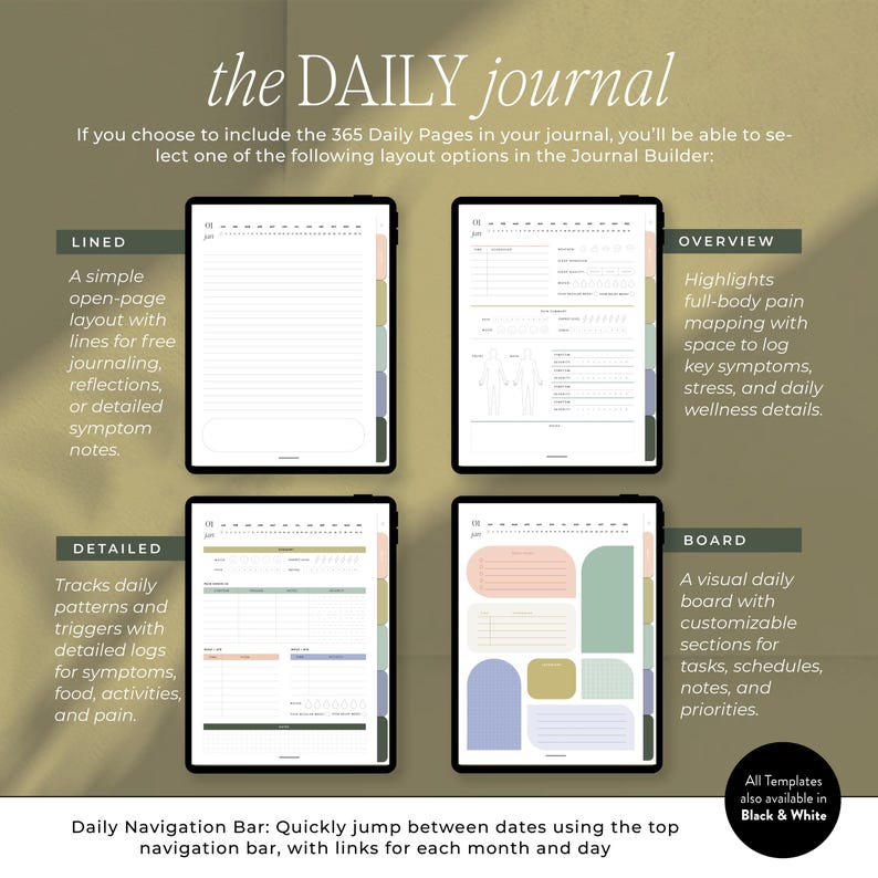 Op de afbeelding: Een digitaal dagboek met vier lay-outopties: Gevoerd, Overzicht, Gedetailleerd en Bord. Het dagboek bevat een dagelijkse navigatiebalk en is verkrijgbaar in zwart-wit. De tekst luidt "the DAILY journal".