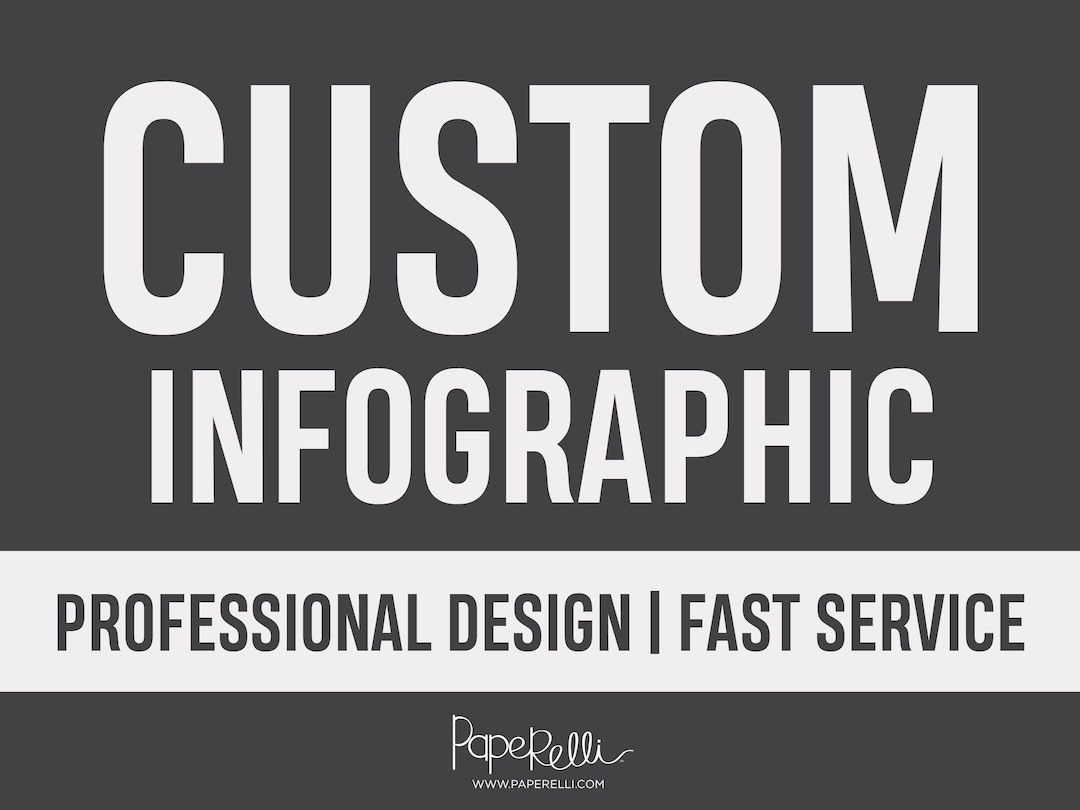 Custom Script Infographics Custom Infographic Design - Etsy