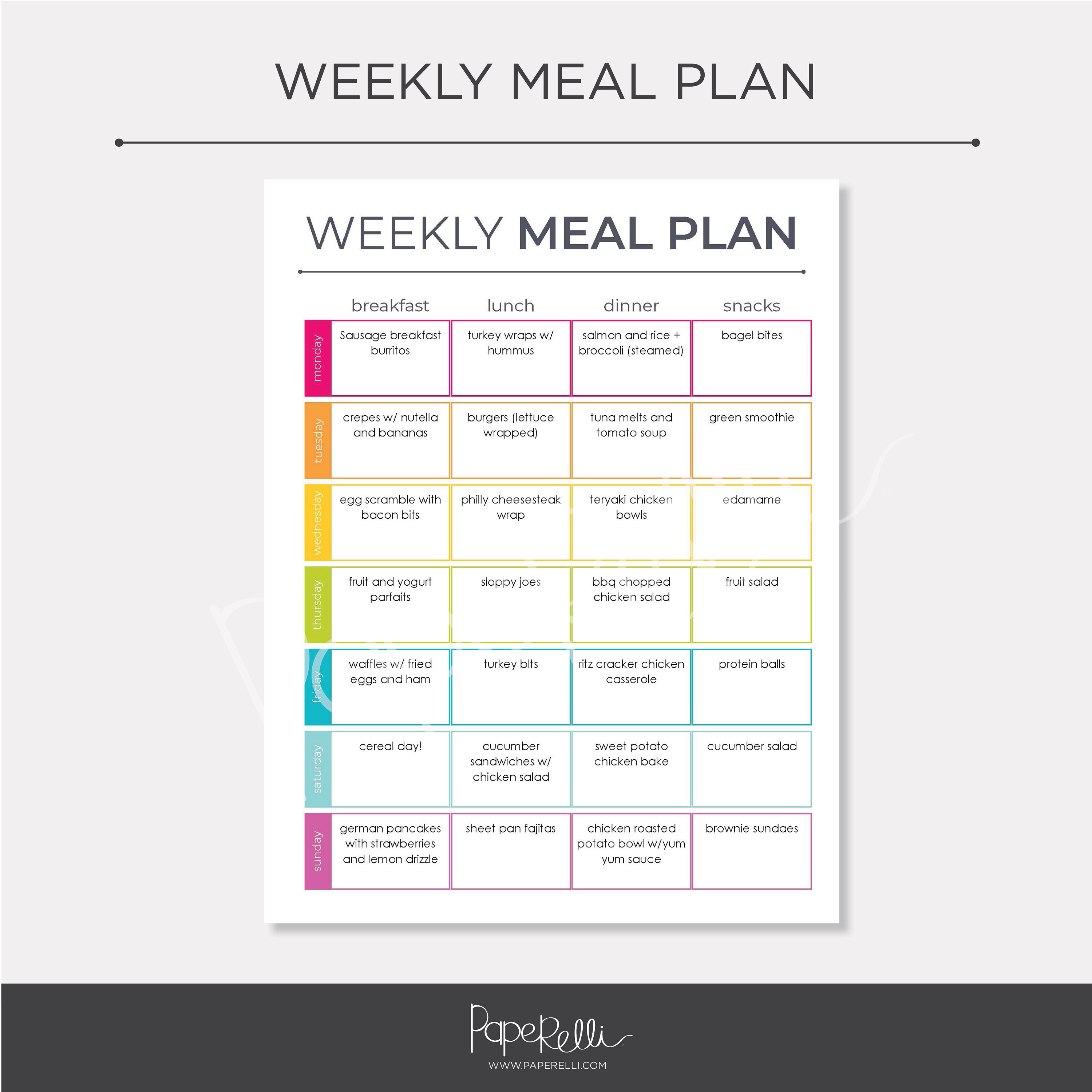 Weekly Meal Plan Grocery List PRINTABLE Editable - Etsy