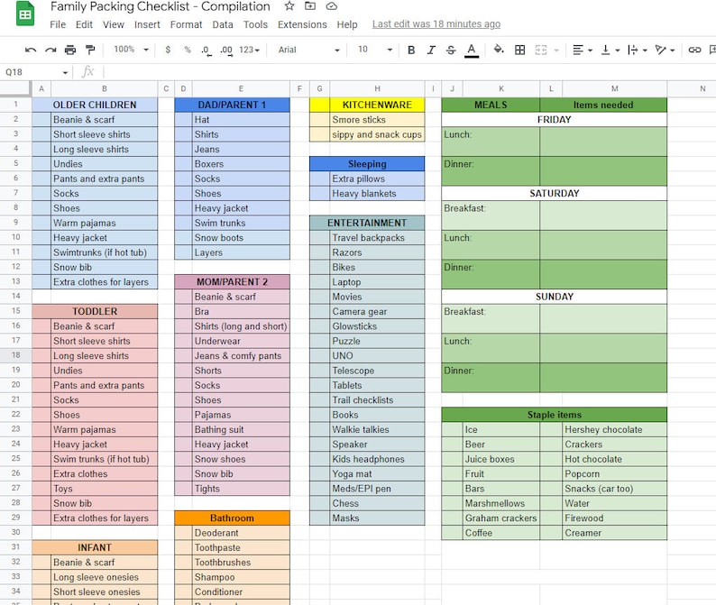 May include: A green and white spreadsheet with a checklist for packing for a family trip. The checklist includes items for older children, a dad parent, a mom parent, a toddler, an infant, kitchenware, meals, and staple items.