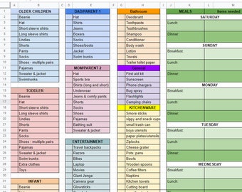 Family Packing List, Camping Packing List, Travel List, Digital Google Template, Editable, Checklist, Meal Planner