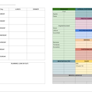 Home Productivity Google Templates Bundle (meal planner, day trip, packing list)