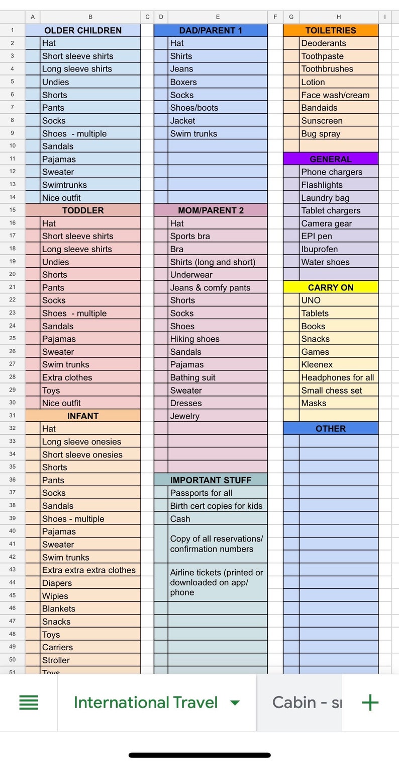 May include: A checklist for international travel with categories for older children, toddlers, infants, dad, mom, toiletries, general, carry on, important stuff, and other. The checklist includes items such as clothing, shoes, toiletries, and important documents.