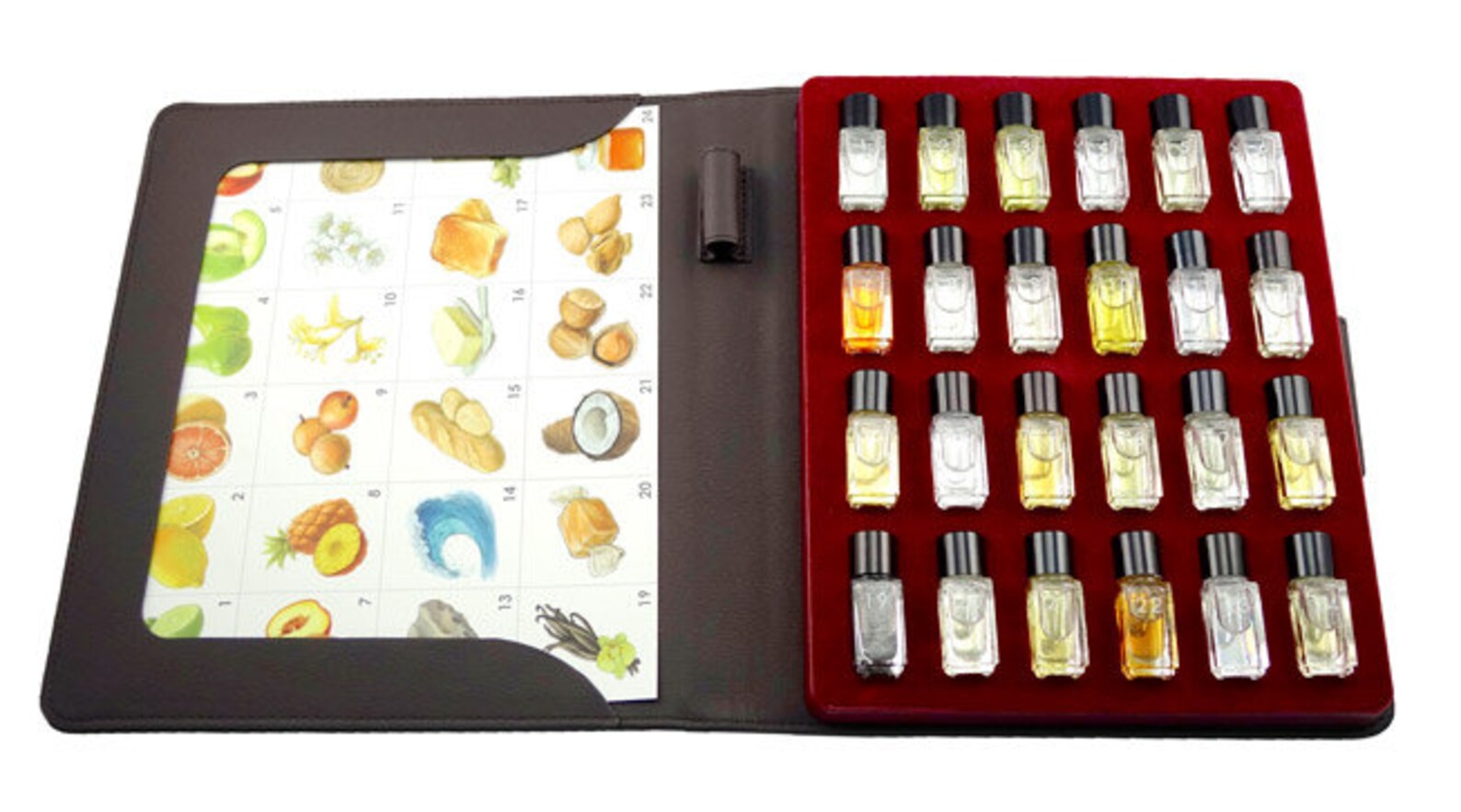 White Wine Aroma Kit 24 Aromas incl. Wine Aroma Wheel Etsy
