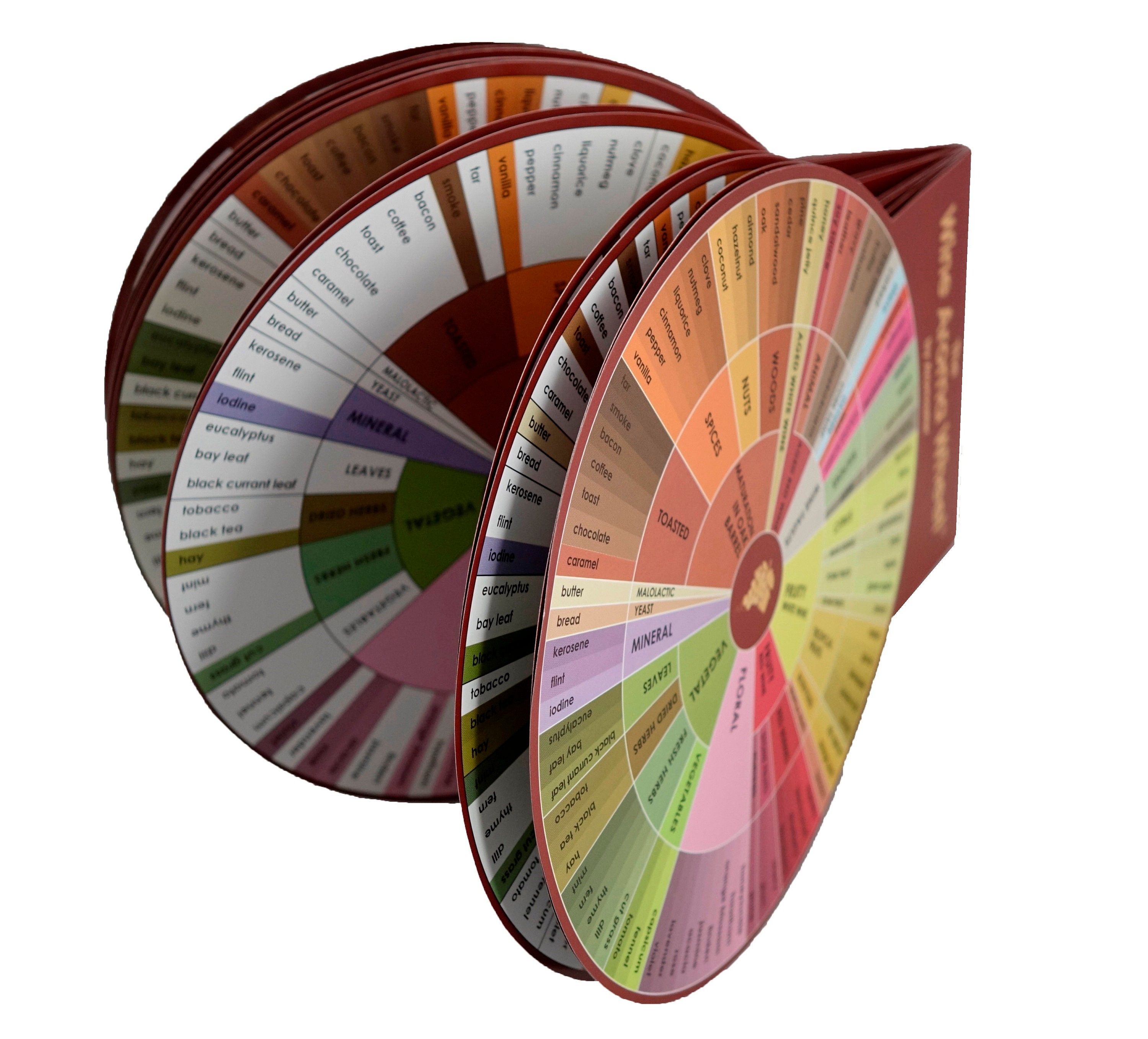 Sommelier Wine Aroma Kit by Aromaster - 88 Wine Aromas (the Wine