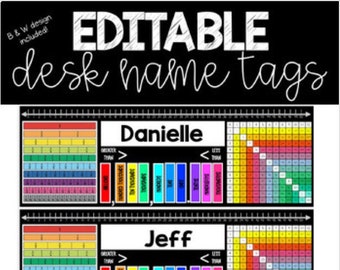 Editable Desk Name Tags-Math/Upper Elementary (WITH DECIMALS)