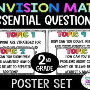 Envision Math Essential Question Posters (2nd Grade)