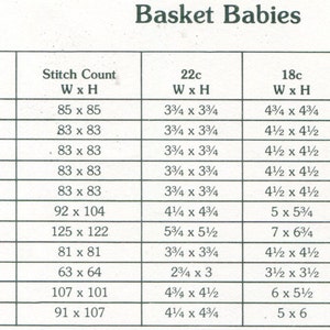 1980s Basket Babies Cross Stitch Jeanette Crews Designs Book 46 Pig Cow ...