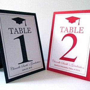 Números para la mesa de graduación, tarjetas para la mesa de graduación, decoraciones para fiestas de graduación de la escuela secundaria y la universidad, clase de 2025, fiesta de graduación, juego de 5