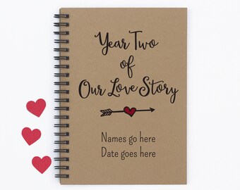 cute journal ideas for boyfriend