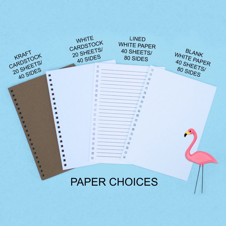 May include: Four different types of paper notebooks with spiral binding. The notebooks are on a light blue background. The paper types are Kraft cardstock, white cardstock, lined white paper, and blank white paper. Each notebook has a label with the paper type and the number of sheets and sides. The text "PAPER CHOICES" is below the notebooks.