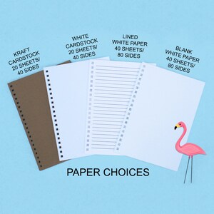 Puede incluir: Cuatro opciones de papel diferentes para cuadernos: cartulina kraft, cartulina blanca, papel blanco rayado y papel blanco en blanco. Cada opci&oacute;n tiene un n&uacute;mero diferente de hojas y lados. El texto "PAPER CHOICES" est&aacute; impreso debajo de los cuadernos. Una figura de flamenco rosa est&aacute; en el lado derecho de la imagen.