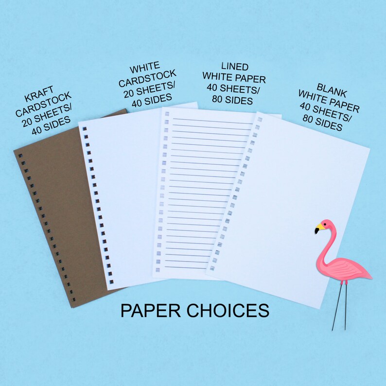 Puede incluir: Cuatro opciones de papel diferentes para cuadernos: cartulina kraft, cartulina blanca, papel blanco rayado y papel blanco en blanco. Cada opci&oacute;n tiene un n&uacute;mero diferente de hojas y lados. El texto "PAPER CHOICES" est&aacute; impreso debajo de los cuadernos. Una figura de flamenco rosa est&aacute; en el lado derecho de la imagen.