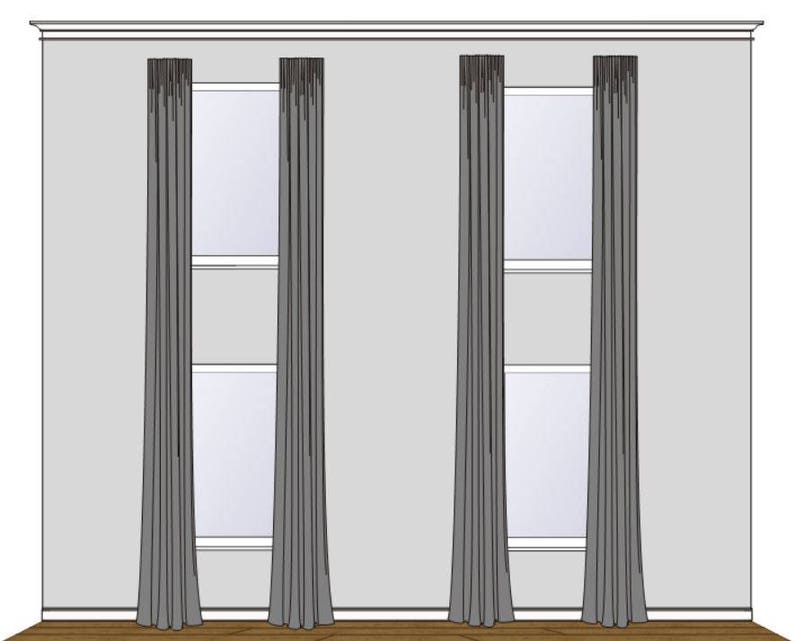 TWO STORY DRAPERY panels curtains Custom your fabric, my linings image 4