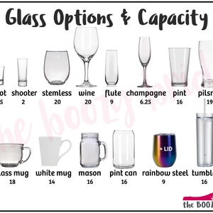 Because kids. 21oz Wine Glass, Pint, Pilsner, Tumbler, Mason Jar or Coffee/Tea Mug Adulting is hard. image 3