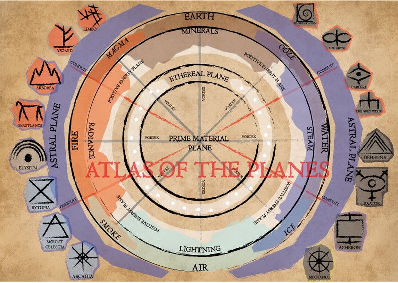 d-d-the-great-wheel-atlas-of-the-planes-digital-pdf-download-etsy