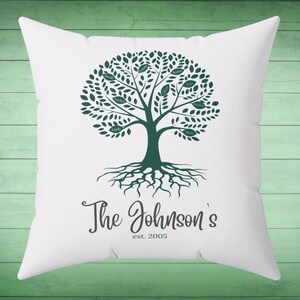 Personalized Family tree pillow & cover. Parent gift or Grandparent gift. Personalized Family name throw pillows. Housewarming gift.