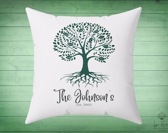 Almohada y funda personalizada para árboles genealógicos. Regalo de padres o regalo de abuelos. Almohadas personalizadas de apellido. Regalo de inauguración de la casa.