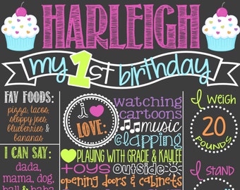 Cupcake First Birthday Chalkboard Poster | 1st Birthday Board Sign | Printable Birthday Photo Prop | Pink Purple Orange | *DIGITAL FILE*