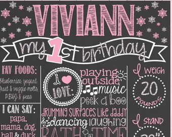 Winter Wonderland Birthday Chalkboard Sign | ONEderland | Pink and Silver | Glitter | Snowflakes | First Birthday | *DIGITAL FILE*