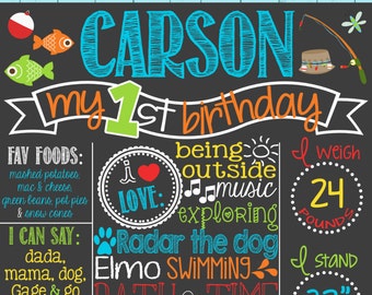 Fishing Theme Birthday Chalkboard Poster | Birthday Board | Gone Fishing | Fish | Outdoor Birthday | Boy or Girl | *DIGITAL FILE*