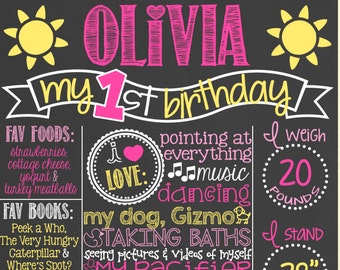 Sunshine First Birthday Chalkboard Poster | Girl Birthday Chalkboard | You Are My Sunshine | Summer Birthday Chalkboard | *DIGITAL FILE*