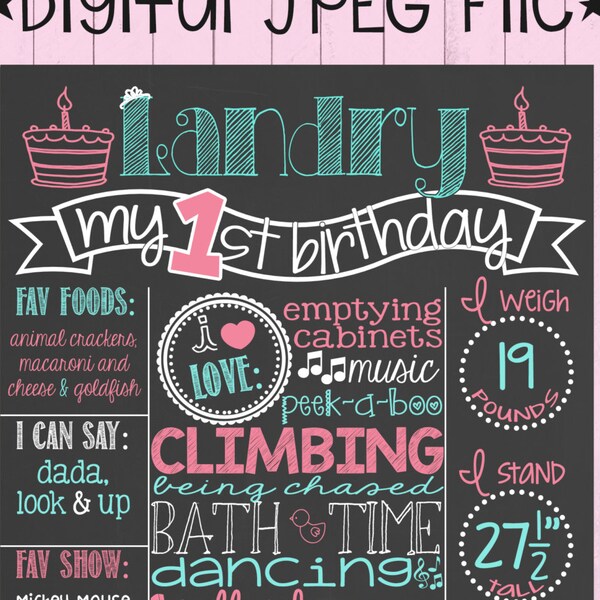 First Birthday Chalkboard Poster | Girl Birthday Board | 1st Birthday Sign | Pink and Blue | Pink and Aqua | Teal | *DIGITAL FILE*