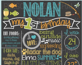 Fishing Theme Birthday Chalkboard Poster | Birthday Board | Gone Fishing | Fish | Outdoor Birthday | Boy or Girl | *DIGITAL FILE*