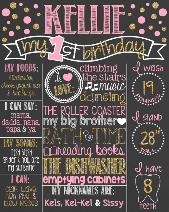Personalized Girl 1st Birthday Board Pink and Gold Glitter Poster Chalk board Girl Polka Dots Unicorn First Birthday Chalkboard