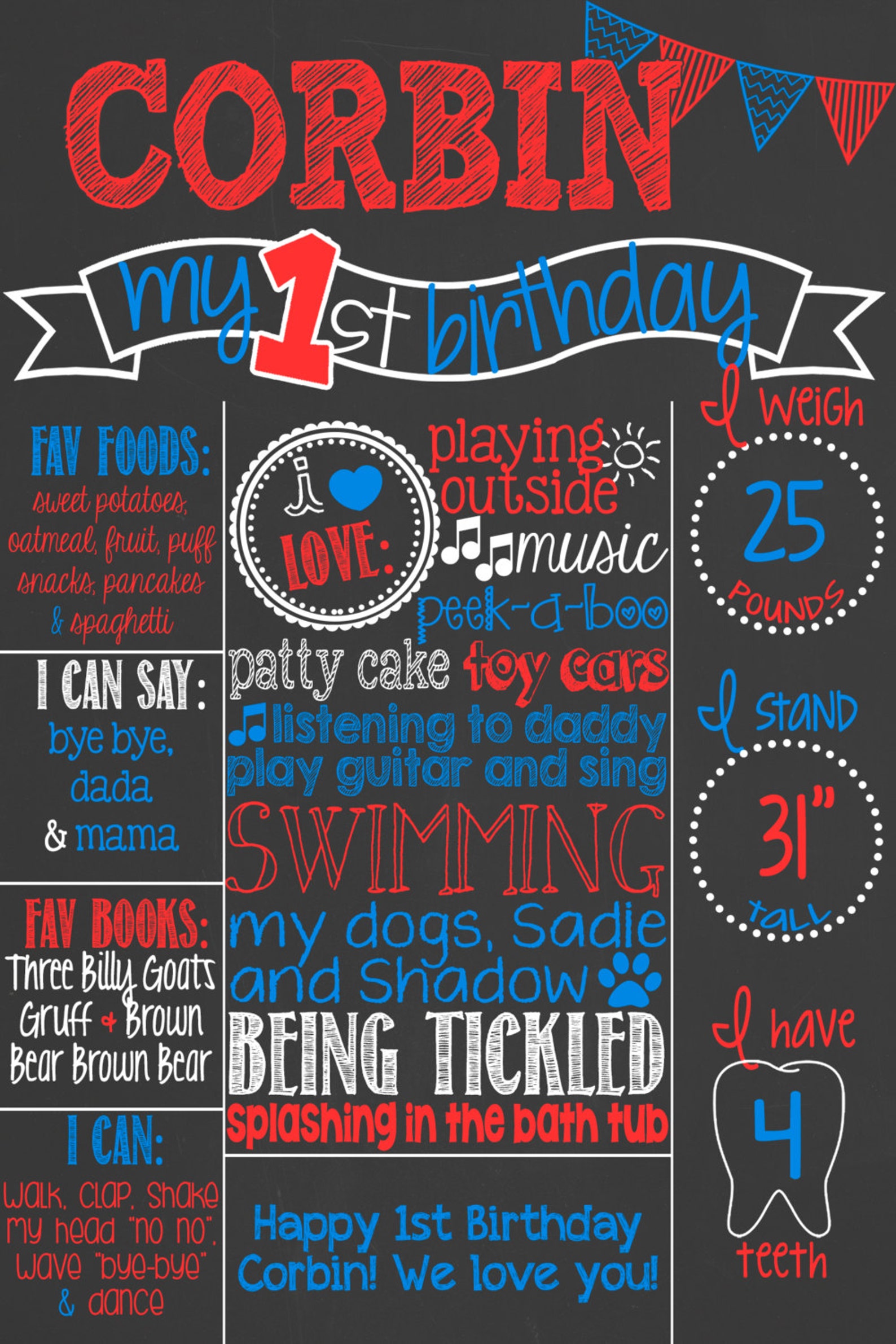 First Birthday Chalkboard Poster Birthday Chalkboard Boy Etsy