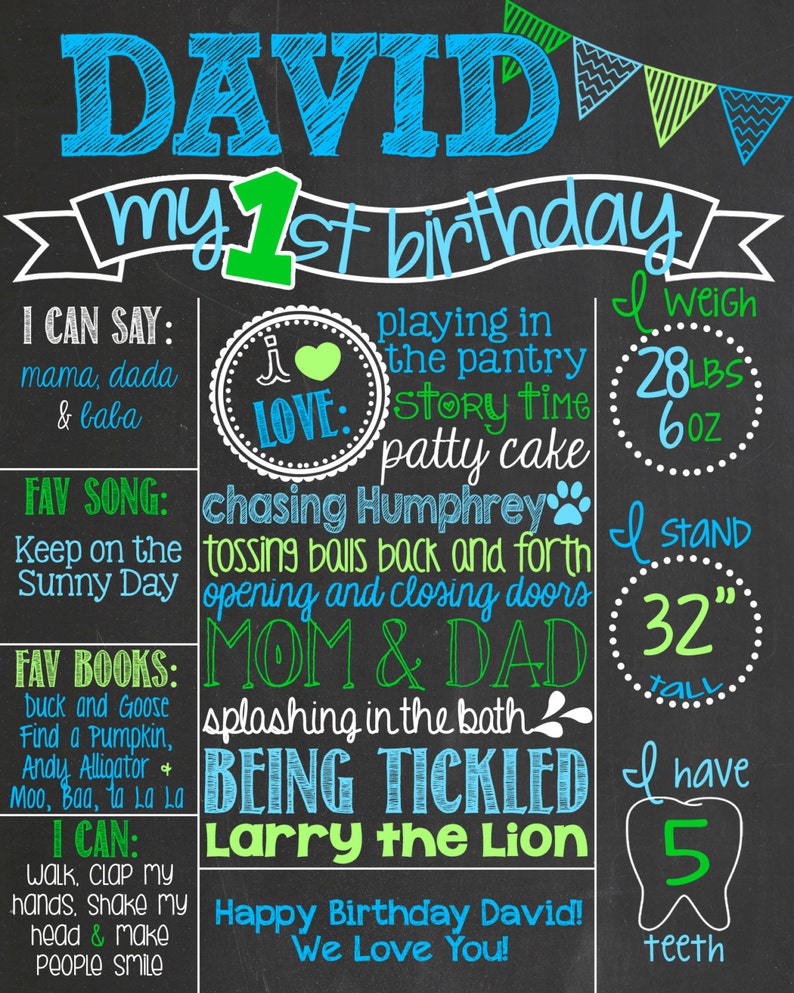 Custom First Birthday Chalkboard Poster 1st Birthday Etsy