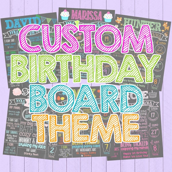 Custom First Birthday Chalkboard Poster | 1st Birthday Chalkboard Sign | Boy or Girl | Any Age | 2nd | 3rd | 4th | 5th | *DIGITAL FILE*