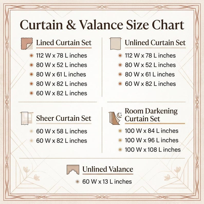 May include: A beige curtain and valance size chart with text. The chart includes measurements in inches for lined, unlined, sheer, and room darkening curtain sets, as well as unlined valances.