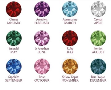 ADD ON BIRTHSTONE