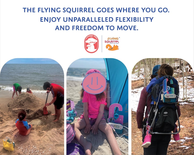 Pode incluir: Uma imagem com o texto "THE FLYING SQUIRREL GOES WHERE YOU GO. ENJOY UNPARALLELED FLEXIBILITY AND FREEDOM TO MOVE." A imagem mostra tr&ecirc;s cenas: pessoas na praia, uma crian&ccedil;a com um rosto sorridente e uma pessoa carregando uma crian&ccedil;a em uma mochila.