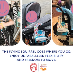 Op de afbeelding: Drie afbeeldingen die een medisch apparaat genaamd 'Flying Squirrel' laten zien dat is bevestigd aan een kinderwagen, een rolstoel en een autostoel. Het apparaat is een kleine, draagbare pomp die kan worden gebruikt om medicijnen of vloeistoffen te toedienen. Het apparaat is ontworpen om gemakkelijk te gebruiken en te vervoeren, waardoor het ideaal is voor mensen die onderweg medicijnen moeten innemen.