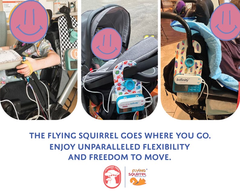 Op de afbeelding: Drie afbeeldingen die een medisch apparaat genaamd 'Flying Squirrel' laten zien dat is bevestigd aan een kinderwagen, een rolstoel en een autostoel. Het apparaat is een kleine, draagbare pomp die kan worden gebruikt om medicijnen of vloeistoffen te toedienen. Het apparaat is ontworpen om gemakkelijk te gebruiken en te vervoeren, waardoor het ideaal is voor mensen die onderweg medicijnen moeten innemen.