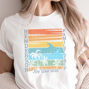 Bulk tees top