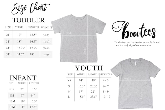 Digital Mockup/proof Before Print - Etsy Canada