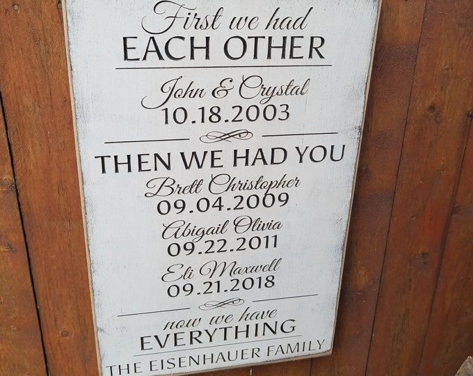 Personalized Carved Wooden Sign - "First We Had Each Other, Then We Had You, Now We Have Everything"