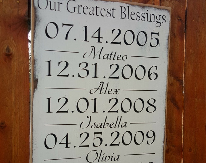 Personalized Carved Wooden Sign - "Our Greatest Blessings ... What A Difference A Day Makes"