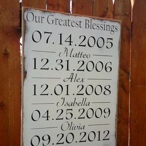 Könnte beinhalten: Ein weißes Holzschild mit schwarzem Text, der "Our Greatest Blessings" lautet und Daten und Namen von Familienmitgliedern auflistet. Die Daten sind im Format TT.MM.JJJJ. Die Namen sind Matteo, Alex, Isabella, Olivia und Alessia. Das Schild enthält auch den Text "What a difference a day makes!"