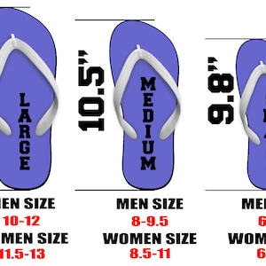 May include: Three pairs of blue flip-flops with white straps, labeled "Large", "Medium", and "Small". Each pair is measured in inches and includes men's and women's sizing.