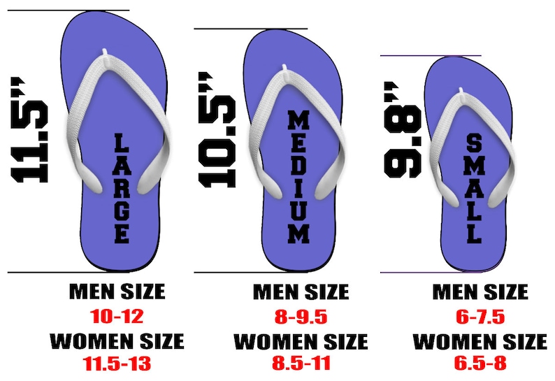May include: Three pairs of blue flip-flops with white straps, labeled "Large", "Medium", and "Small". Each pair is measured in inches and includes men's and women's sizing.