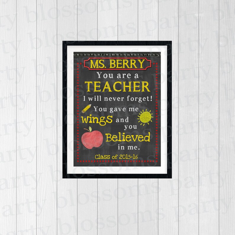 Narrative essay topics picture