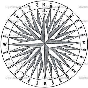 Waterslide Decals Shabby Chic Furniture Image Transfer vintage Antique Home Craft Label Crafts Scrapbooking Card Making DIY vintage Compass